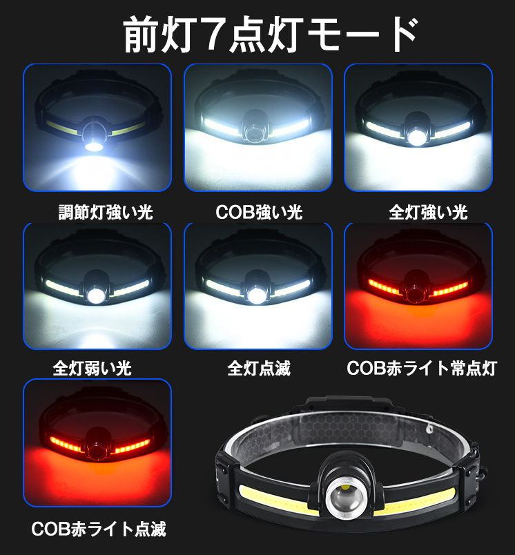 【楽天市場】ヘッドライト 充電式 超強力 高輝度 LED ヘルメット