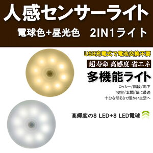 y2Zbg! RXpŋ!zy2IN1zlZT[Cg LEDZT[Cg 2Zbg tbgCg  O  Lb` USB[d }Olbg  N[[bg ZT[Cg ԃ
