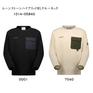 i摜
