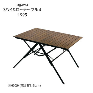 ogawa (IK)@1995@3nC&[e[u4mAEghApe[unm߉\nmA~Vnmؖڃvgn2025t