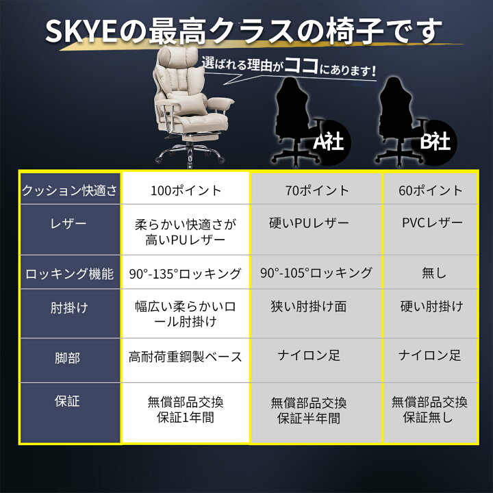 Skye ゲーミングチェア 座り心地最高 テレワーク オフィスチェア 社長椅子 高さ調節機能 デスクチェア 椅子 伸縮可能のオットマン