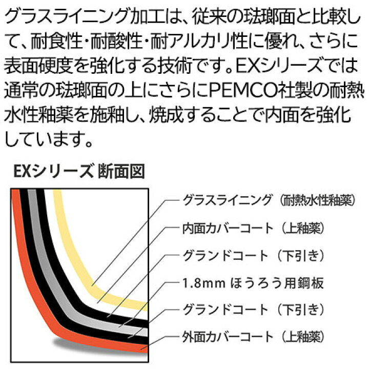 8844円 【NEW限定品】 富士ホーロー EXシリーズ １６ｃｍココット Fuji 限定モデル EX-16C F