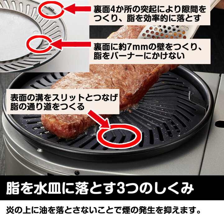 市場 売りつくしセール カセットガススモークレス焼肉グリル 当店限定クーポン配布中