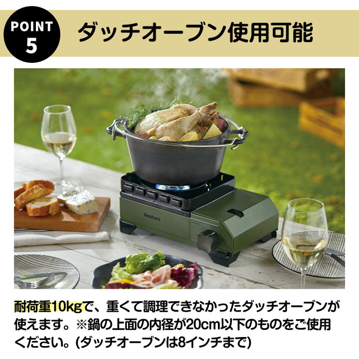 市場】イワタニ カセットガス カセットフー タフまるJr. CB-ODX-JR 保証書付き 日本製 カセットコンロ コンロ アウトドア キャンプ バーベキュー BBQ 鉄板 屋外 卓上コンロ 防災 非常用 卓上 調理器具 岩谷産業 iwatani : 生活雑貨 ココ笑店 市場】イワタニ カセットガス カセットフー タフまるJr. CB-ODX-JR 保証書付き 日本製 カセットコンロ コンロ アウトドア キャンプ バーベキュー BBQ 鉄板 屋外 卓上コンロ 防災 非常用 卓上 調理器具 岩谷産業 iwatani : 生活雑貨 ココ笑店
