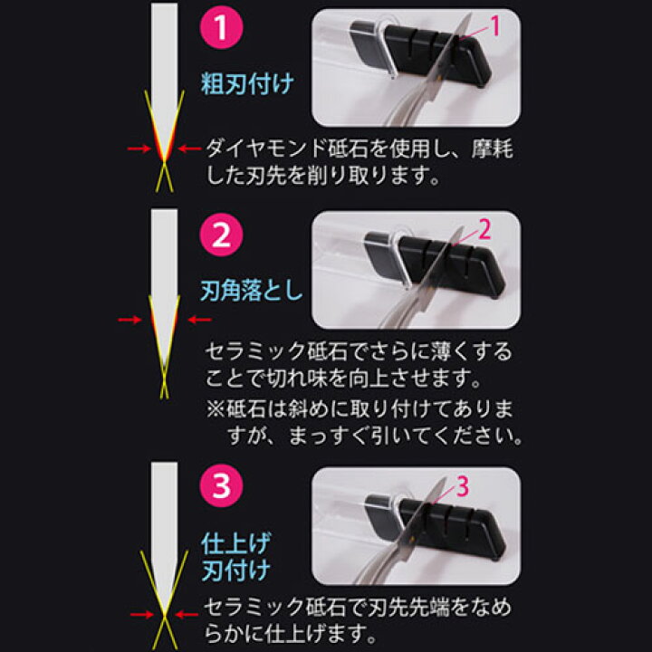楽天市場】貝印 関孫六 ダイヤモンド&セラミックシャープナー 包丁研ぎ 砥石 シャープナー 研ぎ石 包丁 キッチンバサミ 鋭い ブランド AP0308 : 生活雑貨 ココ笑店 楽天市場】貝印 関孫六 ダイヤモンド&セラミックシャープナー 包丁研ぎ 砥石 シャープナー 研ぎ石 包丁 キッチンバサミ 鋭い ブランド AP0308 : 生活雑貨 ココ笑店
