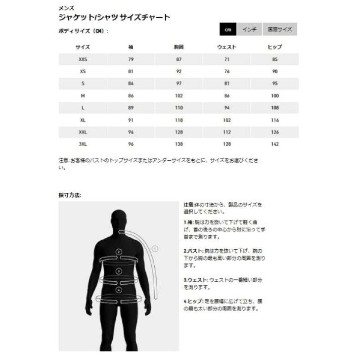 楽天市場】アークテリクス サーミー SV パーカ THERME PARKA ARC