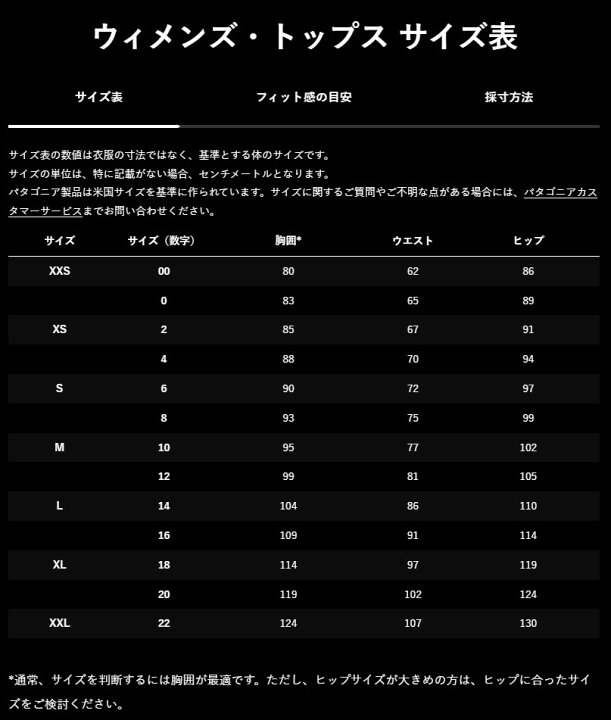 楽天市場】30%OFF パタゴニア インサレーテッド パウダー タウン 