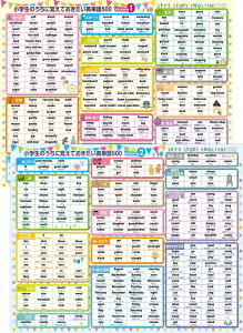 C̊wZ wpP500I C|X^[ 2Zbg { kpXeJ[ B3TCY p wK m q h