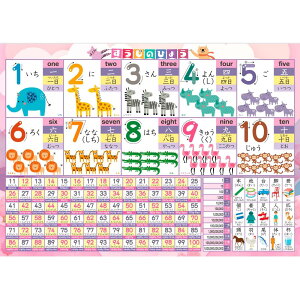 C̊wZ ̂Ђ傤  C|X^[ {  wK m  B3TCY h