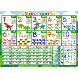 C̊wZ ̂Ђ傤  C|X^[ {  wK m  B3TCY h