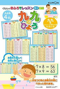 o(KUMON PUBLISHING) ӂŃbX~j ̂Ђ傤(A44) mߋ  2Έȏ KUMON