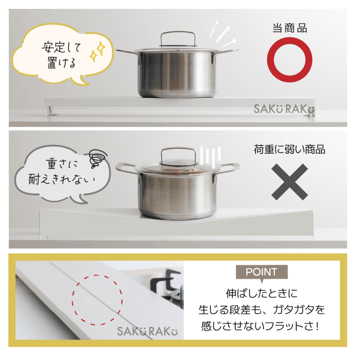 楽天市場】累計販売数40000台突破!sakuraku 奥行伸縮 排気口 楽天市場】累計販売数40000台突破!sakuraku 奥行伸縮 排気口