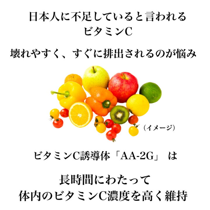 楽天市場】ビタミンC サプリ プロビタC PROVITAC 120g 4箱 セット 