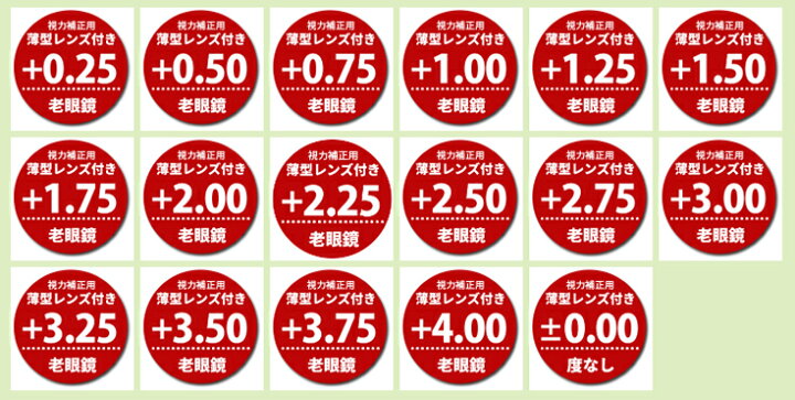 楽天市場】老眼鏡 メンズ ウェリントン 日本製 格好いい おしゃれ 