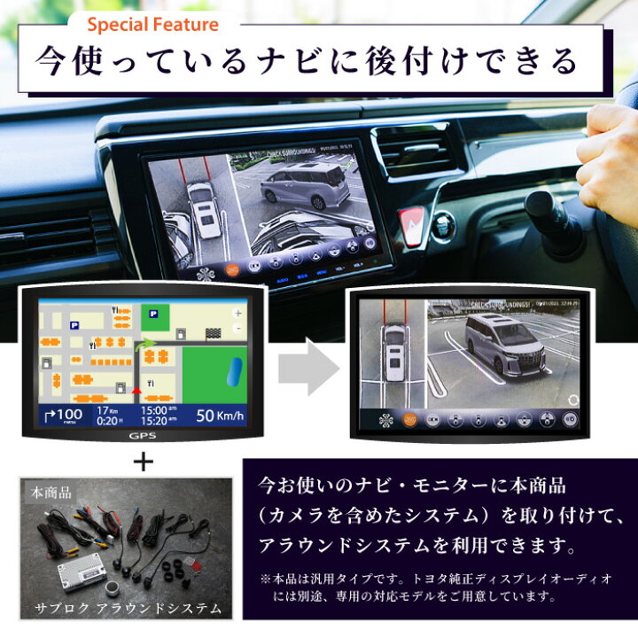 楽天市場】3Dアラウンドシステム サブロク CAM720 アラウンドビュー 