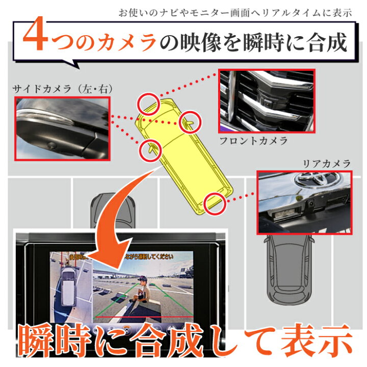 楽天市場】3Dアラウンドシステム トヨタ純正ディスプレイオーディオ 