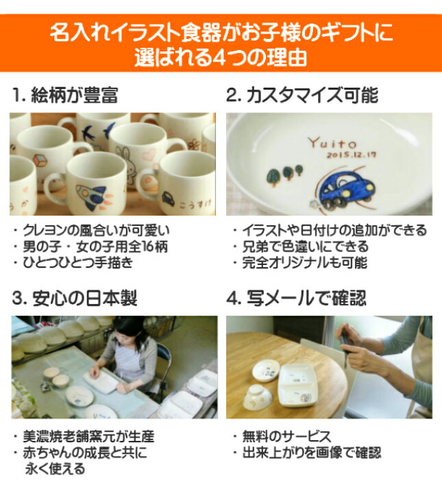 誕生日 プレゼント 子供 子ども用食器 出産祝い 名入れ 名前入り 名入り ギフト 片手マグカップ 男の子 女の子 キッズ 内祝い 上等