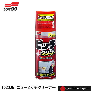 \tg99 | j[sb`N[i[ (1{) 02026 ꗎƂ   th~