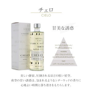 yő2000~OFFN[|11()09:59zi[ LINARI J[ `F GX^[^ r[m [hfBt[U[ tB 500mL lւp