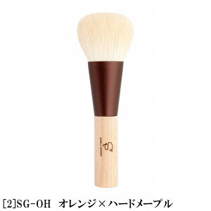 FM WS SOMELL GARDEN nCCguV SG-PK SG-OH SG-BW σuV {