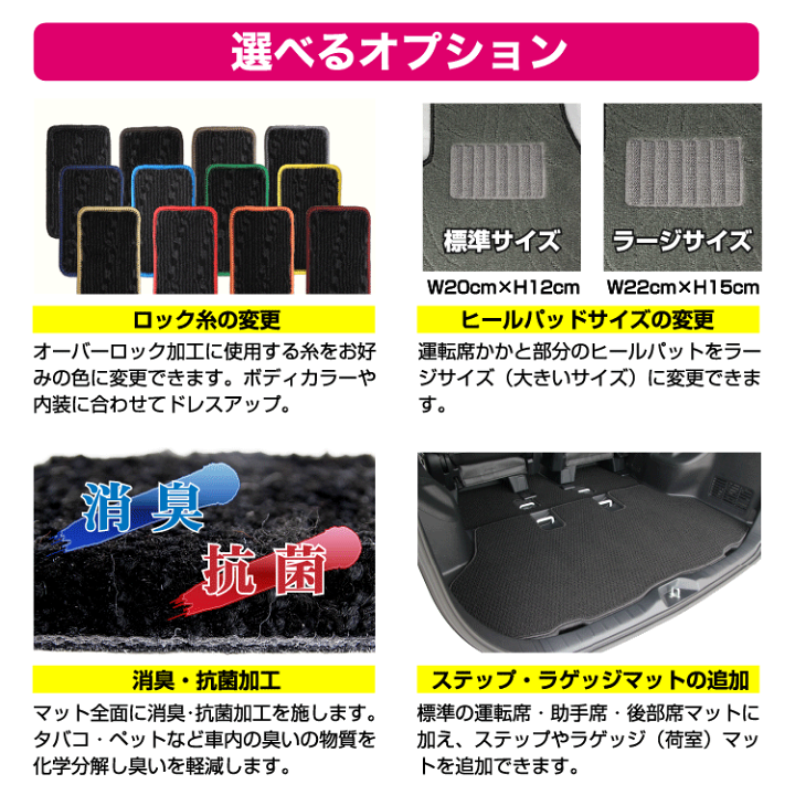 楽天市場】レクサス NX300h/NX300/NX200t フロアマット 選べるラゲッジ 