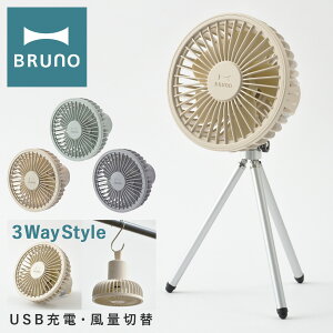 ySi10{9/12()0zu[m @ ~jt@ BDE062 BRUNO |[^ug|bht@  g ^ R[hX RpNg USB [d AEghA Lv O O |[^u