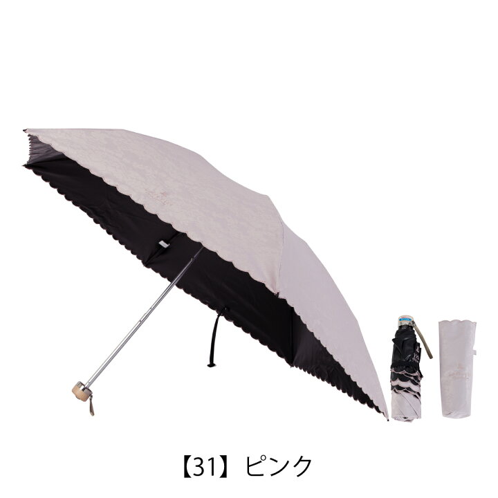 ランバン　レース日傘