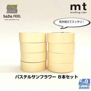 }XLOe[v JH mt n pXeTt[ 8{Zbg MT08P487 Ɩp F xO 4971910271650