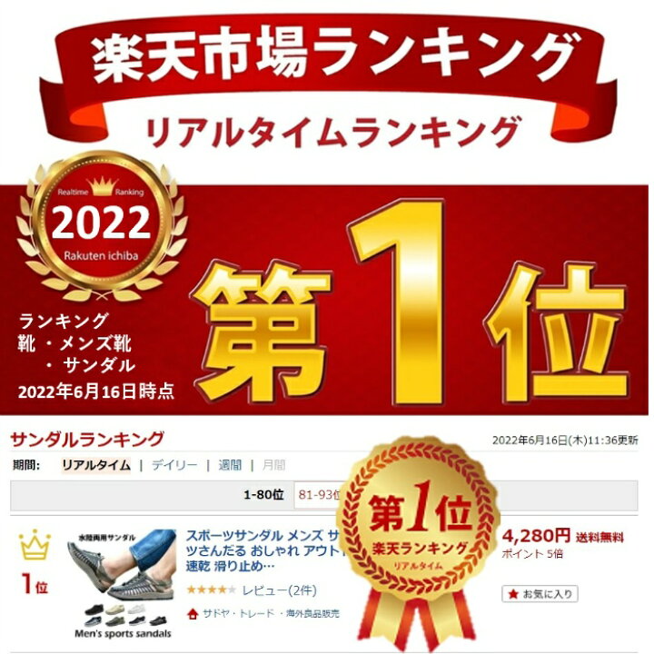 楽天市場】人気 スポーツサンダル メンズ サンダル さんだる スポーツさんだる おしゃれ アウトドア 登山サンダル 軽量 速乾 滑り止め 夏用 スポーツ ビーチサンダル 厚底 手縫い 排水 速乾性 水陸両用 紳士 シューズ スニーカー サンダル 男性用サンダル ビーチ オフィス ... 楽天市場】人気 スポーツサンダル メンズ サンダル さんだる スポーツさんだる おしゃれ アウトドア 登山サンダル 軽量 速乾 滑り止め 夏用 スポーツ ビーチサンダル 厚底 手縫い 排水 速乾性 水陸両用 紳士 シューズ スニーカー サンダル 男性用サンダル ビーチ オフィス ...