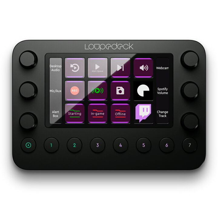 楽天市場】【アウトレット】Loupedeck (ループデック) Loupedeck Live 