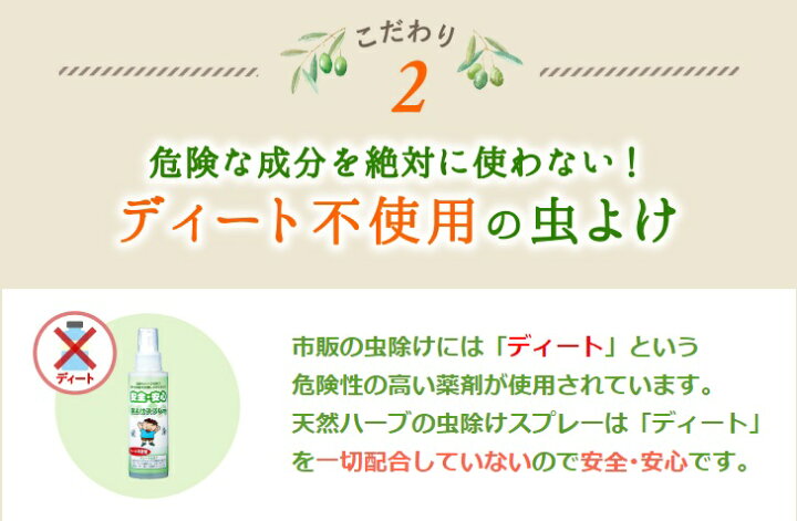 楽天市場 虫除け 虫除けスプレー 虫よけ 赤ちゃん ディート無添加 ハーブ アロマ ベビー 子供ディート不使用 あす楽 送料無料 ３本セット 安全 安心 虫除けスプレー100ml 無添加工房 Okada 楽天市場店