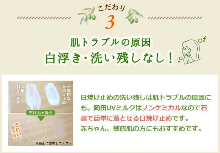 楽天市場 岡田uvミルク 50g ノンケミカル 赤ちゃんも使える敏感肌用 無添加化粧品 3 980円以上で送料無料 無添加日焼け止め 低刺激 そばかす しみ しわ 無添加工房 Okada 楽天市場店
