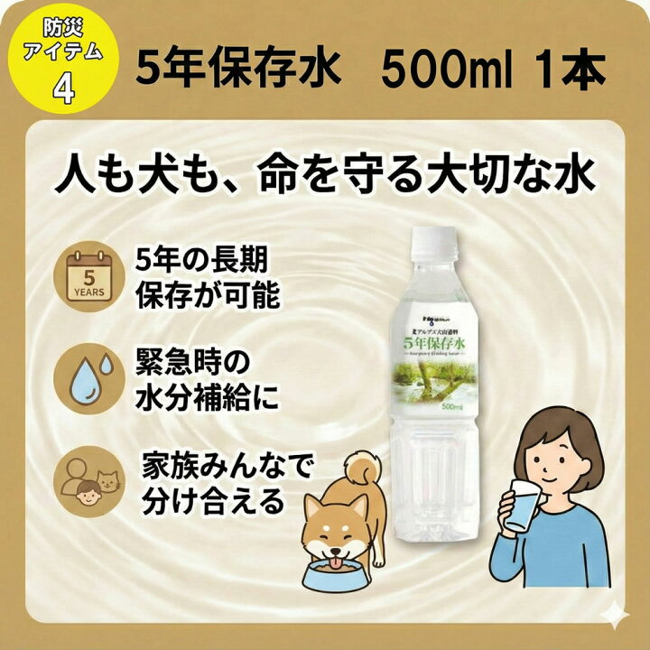 楽天市場】犬 防災セット ペット 防災グッズ 犬用 避難セット 災害対策 