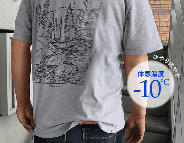 楽天市場】腰掛け扇風機 ハンディファン ベルトファン 扇風機 小型