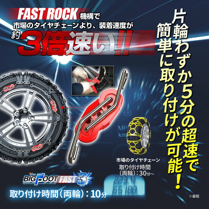楽天市場】【最大10％OFFクーポン配布中】タイヤチェーン 非金属 簡単 