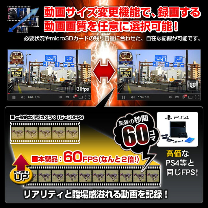 楽天市場 小型カメラ 小型 防犯カメラ 基板ユニット 防犯カムカム Mc U011 Wi Fi通信 遠隔操作 総合卸問屋fortune