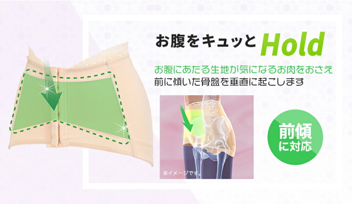 楽天市場】2019年新作「 芦屋美整体 腰楽骨盤スッキリベルト プラス 2枚組 」【骨盤ベルト 骨盤矯正ベルト 腰痛ベルト 産後リフォーム用品 ベルト レース インナー・下着・ナイトウエア 補正 ソフト 矯正グッズ 骨盤 レディース 骨盤矯正 産後】 : 私のライフスタイル ... 楽天市場】2019年新作「 芦屋美整体 腰楽骨盤スッキリベルト プラス 2枚組 」【骨盤ベルト 骨盤矯正ベルト 腰痛ベルト 産後リフォーム用品 ベルト レース インナー・下着・ナイトウエア 補正 ソフト 矯正グッズ 骨盤 レディース 骨盤矯正 産後】 : 私のライフスタイル ...