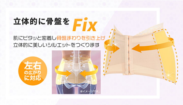 楽天市場】2019年新作「 芦屋美整体 腰楽骨盤スッキリベルト プラス 2枚組 」【骨盤ベルト 骨盤矯正ベルト 腰痛ベルト 産後リフォーム用品 ベルト レース インナー・下着・ナイトウエア 補正 ソフト 矯正グッズ 骨盤 レディース 骨盤矯正 産後】 : 私のライフスタイル ... 楽天市場】2019年新作「 芦屋美整体 腰楽骨盤スッキリベルト プラス 2枚組 」【骨盤ベルト 骨盤矯正ベルト 腰痛ベルト 産後リフォーム用品 ベルト レース インナー・下着・ナイトウエア 補正 ソフト 矯正グッズ 骨盤 レディース 骨盤矯正 産後】 : 私のライフスタイル ...