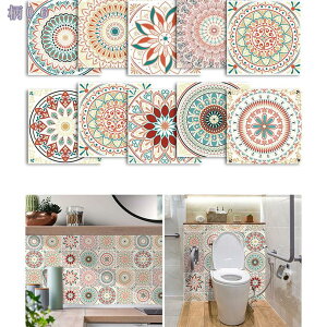 bR ^CV[  k EH[XebJ[ ǎV[ ̂t ȒPt ^CXebJ[ GXjbN g ͗lւ ƋtH[ CNV[g ͂ V[