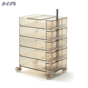 360° ]^X LX^[t 5 i@\[bN rO  QTChe[u ȃXy[Xt@bV[J[g xbhTChe[u ۊǃLrlbg 