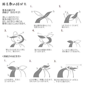 楽天市場 小風呂敷 おかみさんの小風呂敷 市松おにぎり 追跡可能メール便送料無料 日本製 50cm 一三巾 おむすび 梅干し 市松模様 ふろしき 和柄 お弁当グッズ ランチクロス お弁当包み 彩美楽天市場店