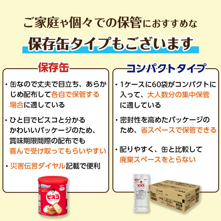 グリコ 保存用ビスコ コンパクトタイプ 60個入 防災のサイボウ 店