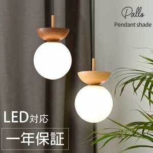 y_gCg  q  k KX _CjO LEDΉ fUC VƖ VF[hv Cg rO[ Q _Ng[p