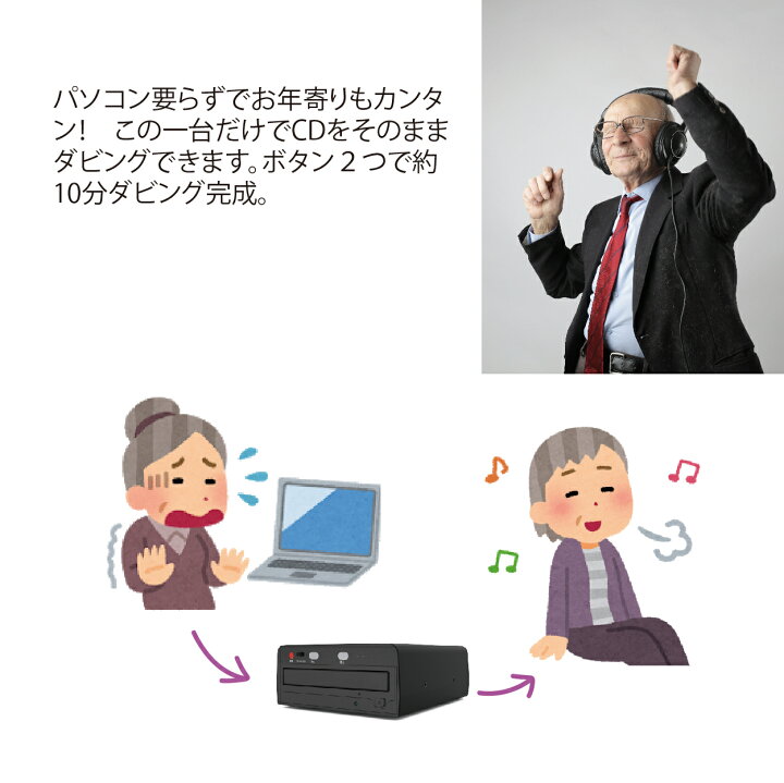 楽天市場】【公式ショップ】 SaiEL CDダビング機 パソコン不要 自宅で 