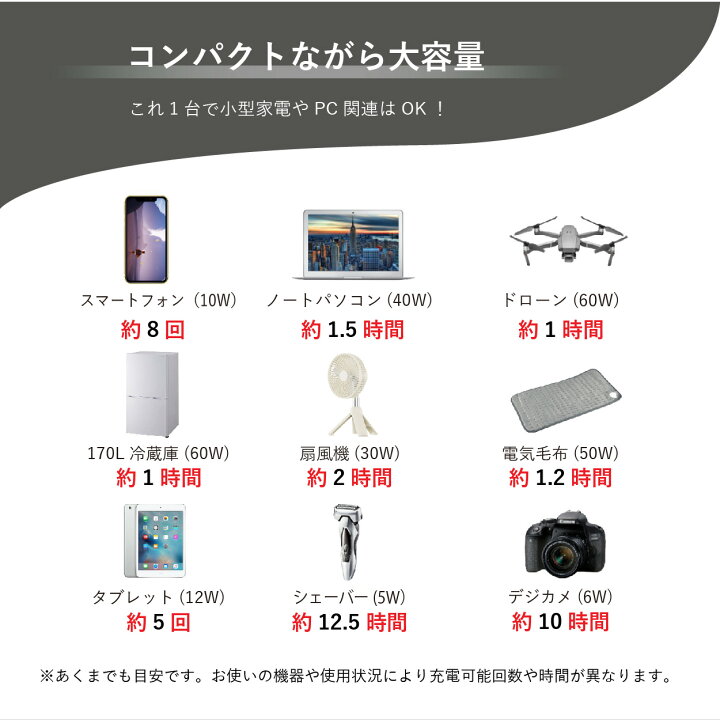 楽天市場】【4/1はP10倍】【公式ショップ】 M-WORKS ポータブル電源 