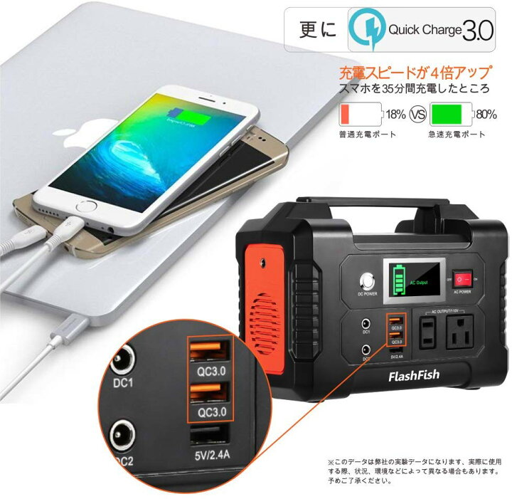 楽天市場】FlashFish ポータブル電源 大容量 小型発電機 40800mAh 