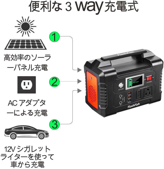 楽天市場】FlashFish ポータブル電源 大容量 小型発電機 40800mAh 
