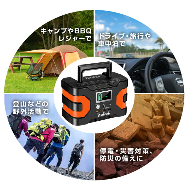 楽天市場】FlashFish ポータブル電源 大容量 45000mAh/166Wh AC(瞬間 