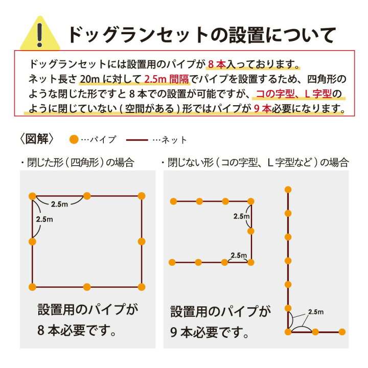 楽天市場 Daim ドッグランセット用 140cm ネット 1枚入 ドッグラン 柵 ペットサークル ドッグサークル 庭 犬 フェンス ネット サークル Diy 自作 ペット 家庭ペットゲージ ペットケージ 動物 猫 送料無料 メーカー直販 第一ビニール 株