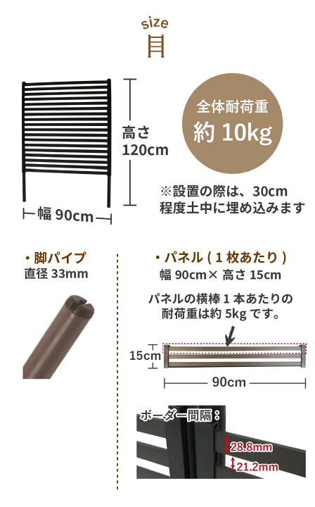 楽天市場】【クーポンで最大3,000円OFF】daim 目隠しフェンス 幅90cm 